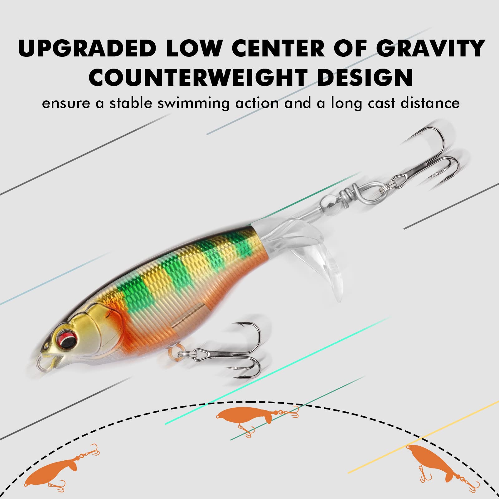 Topwater Revenge Plopper Lure Single Blade - Kiaoa