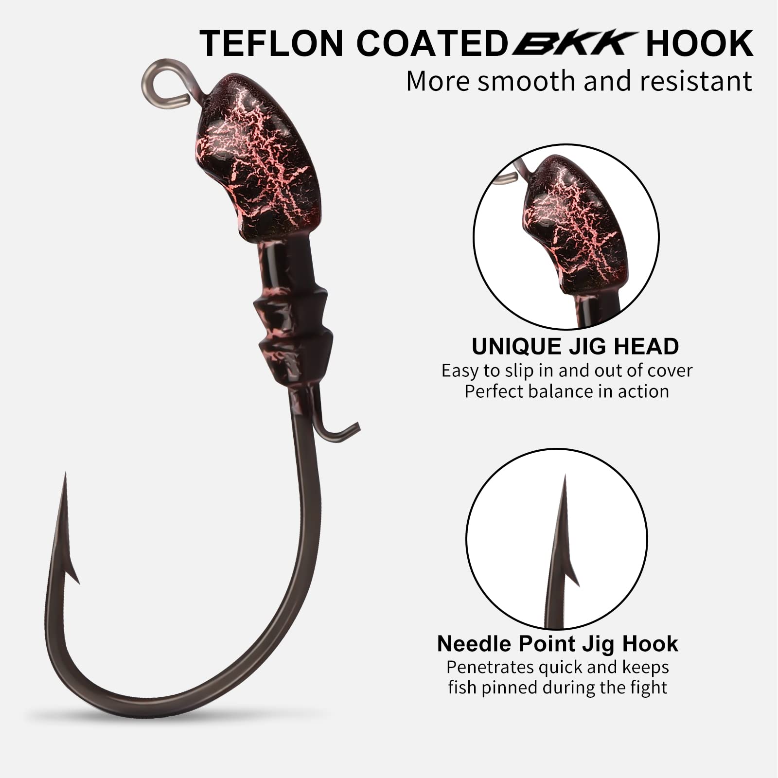 Swim Jig Fishing Lures with Ultra Smooth Teflon Coated BKK Hook - Kiaoa