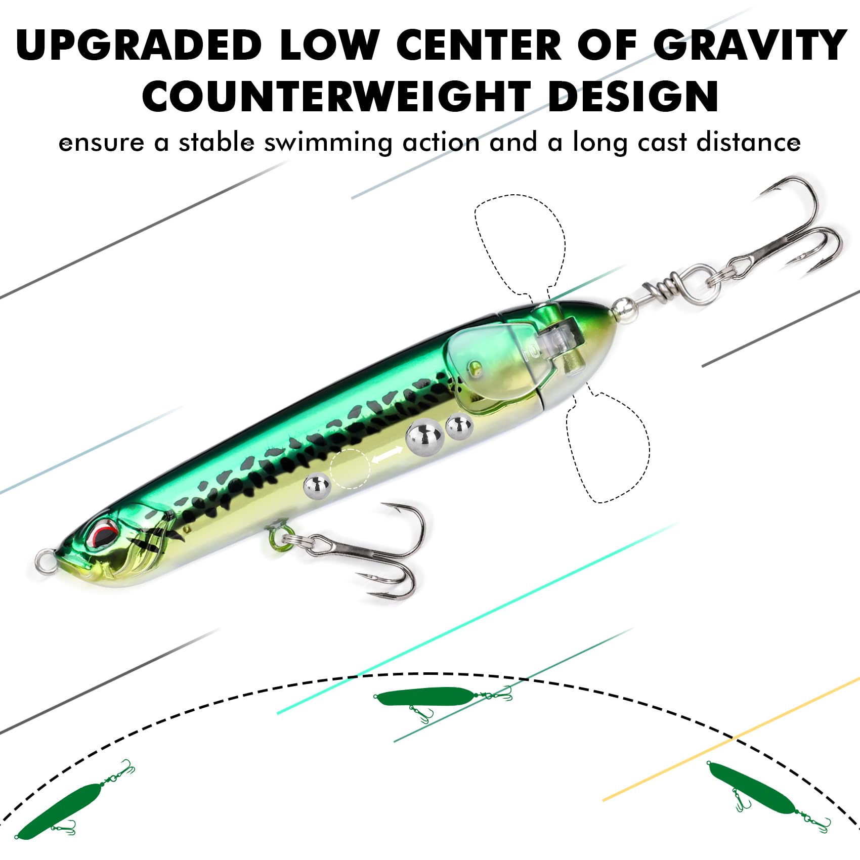 Topwater Lure Pencil Lure Plopper Lure - Kiaoa