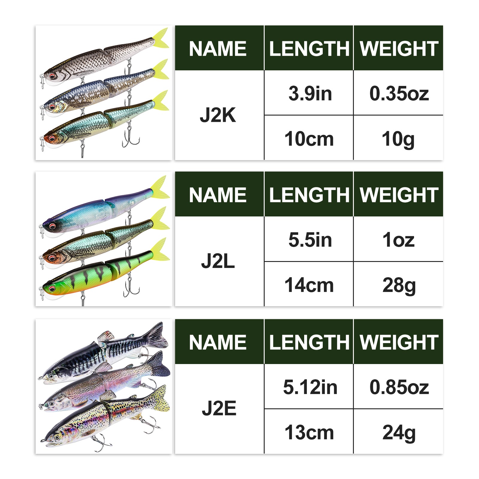 Minnow Glide Bait Swimbait - Kiaoa