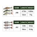 Metal Jointed Swimbait - Kiaoa