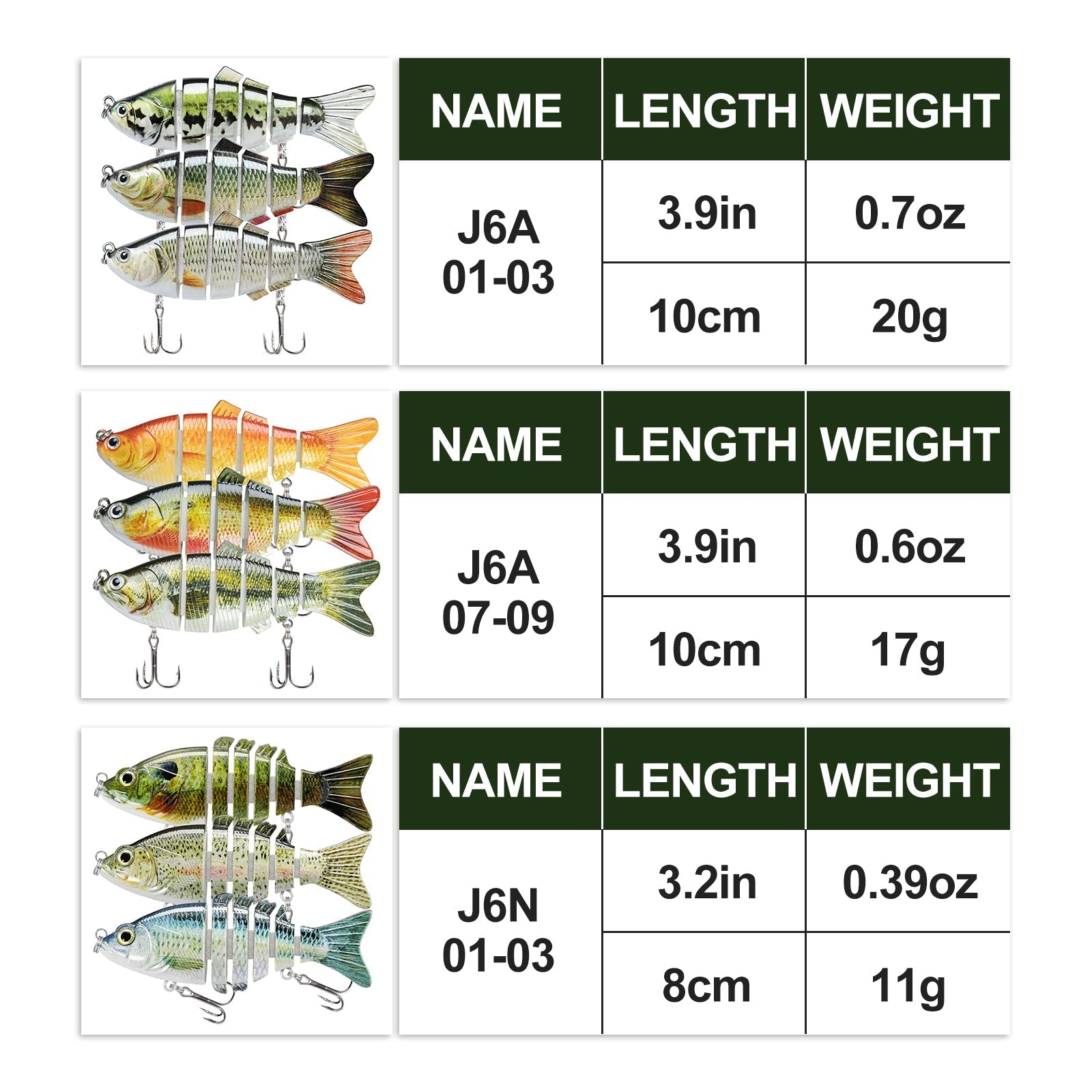 6 Segmented Fishing Lure Jointed Swimbait - Kiaoa