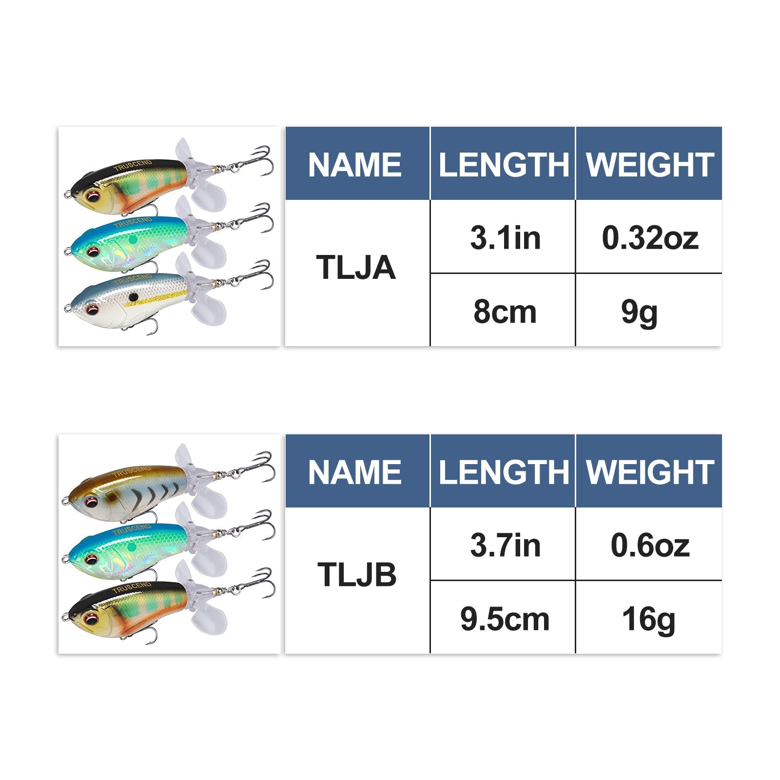 PoPobait Topwater Bass Lure Plopper Lure with Double Blade - Kiaoa