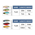 Topwater Revenge Plopper Lure Single Blade - Kiaoa