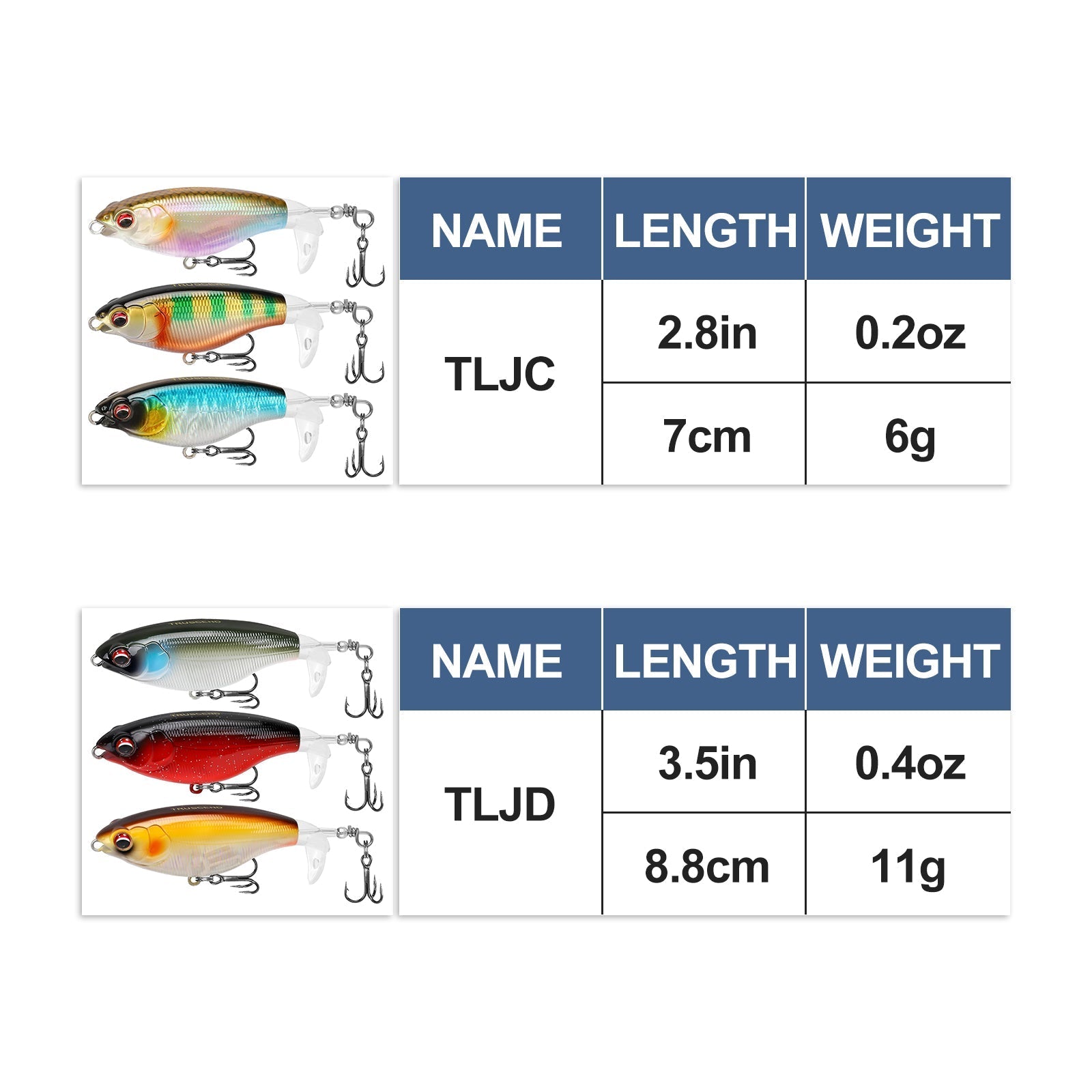 Topwater Revenge Plopper Lure Single Blade - Kiaoa
