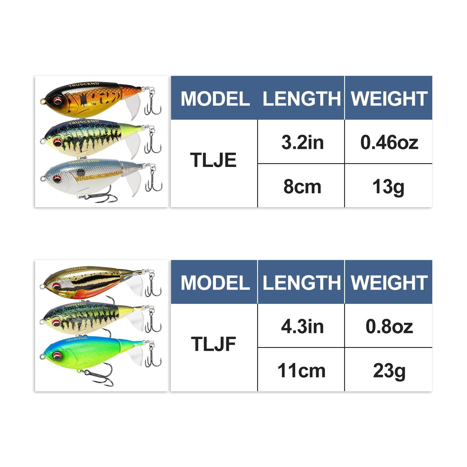 PoPobait Topwater Revenge Plopper Lure - Kiaoa