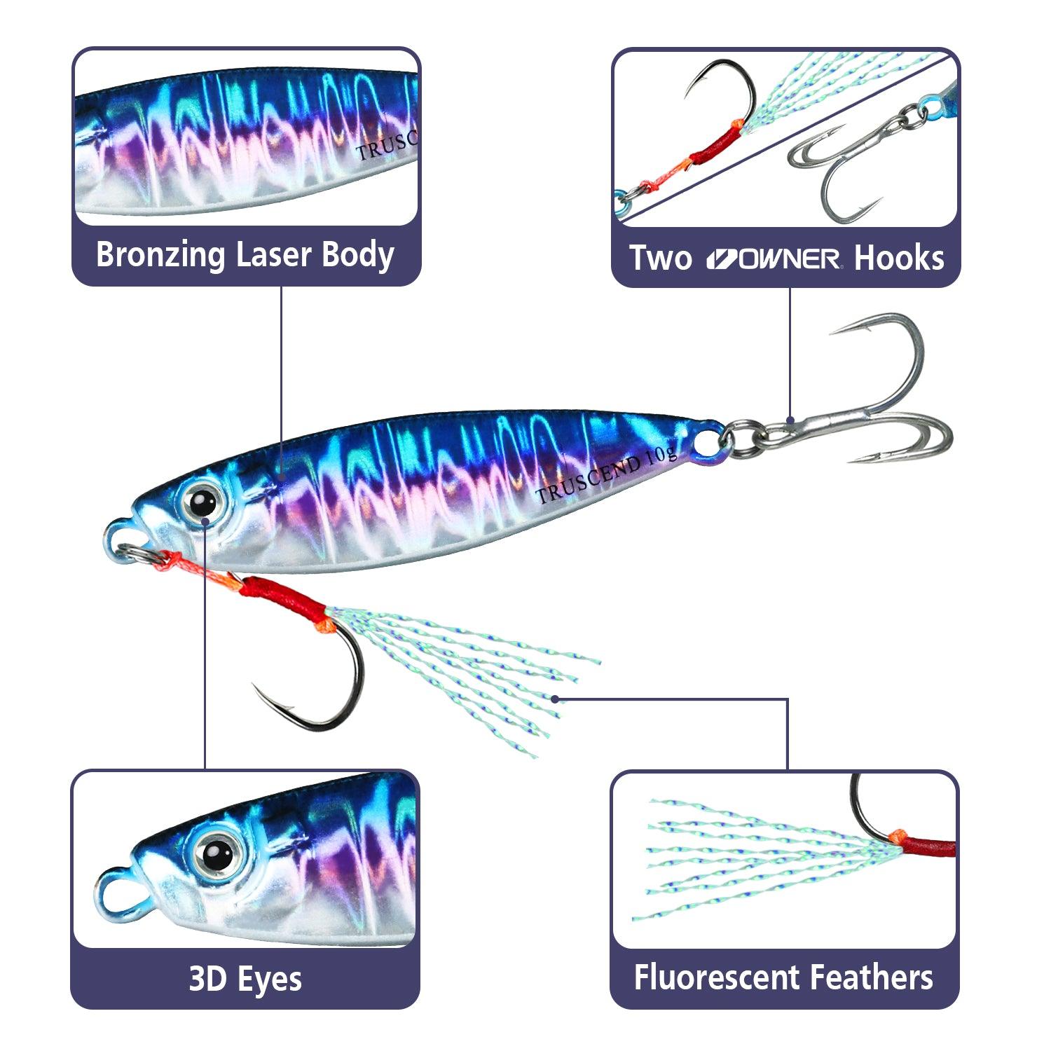 TRUSCEND Fishing Spoon Fishing Lure - Truscend Fishing